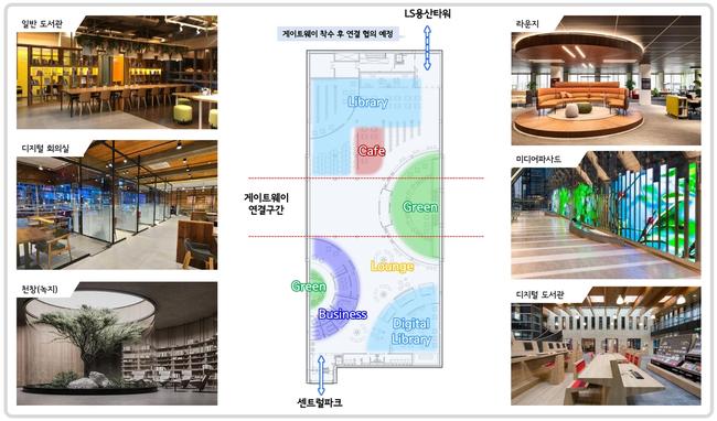 용산구, 버들개 문화공원 하부 공공도서관 조성