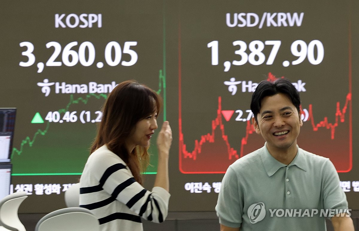 코스피, 3260.05 마감